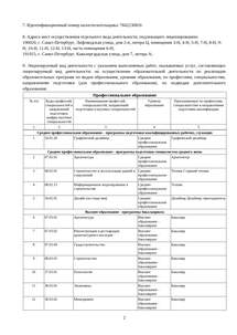 Государственная лицензия №Л035-00115-77/00617221